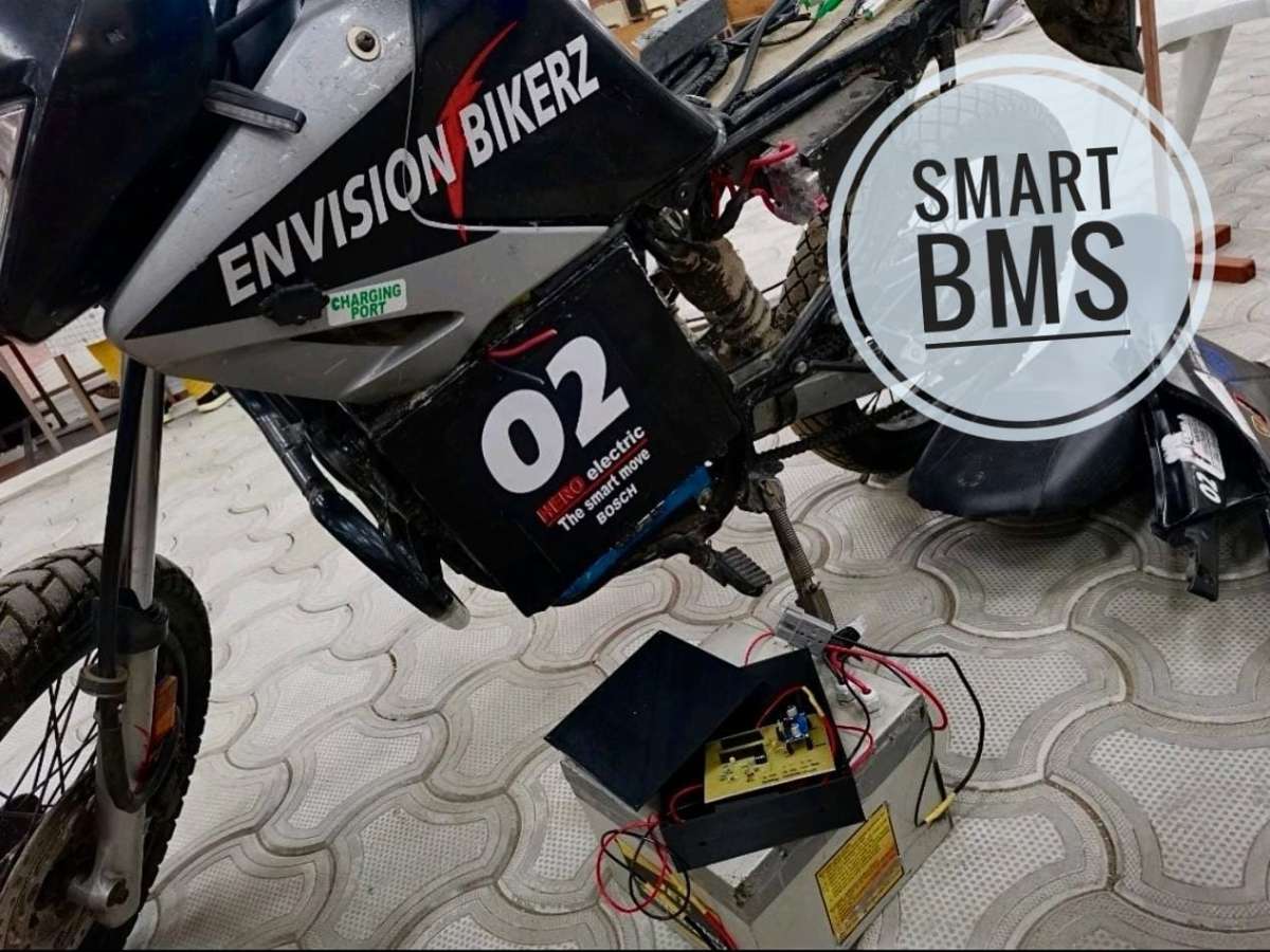 display image